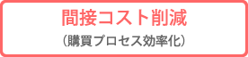 間接コスト削減（購買プロセス効率化）