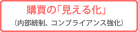 購買の「見える化」（内部統制、コンプライアンス強化）